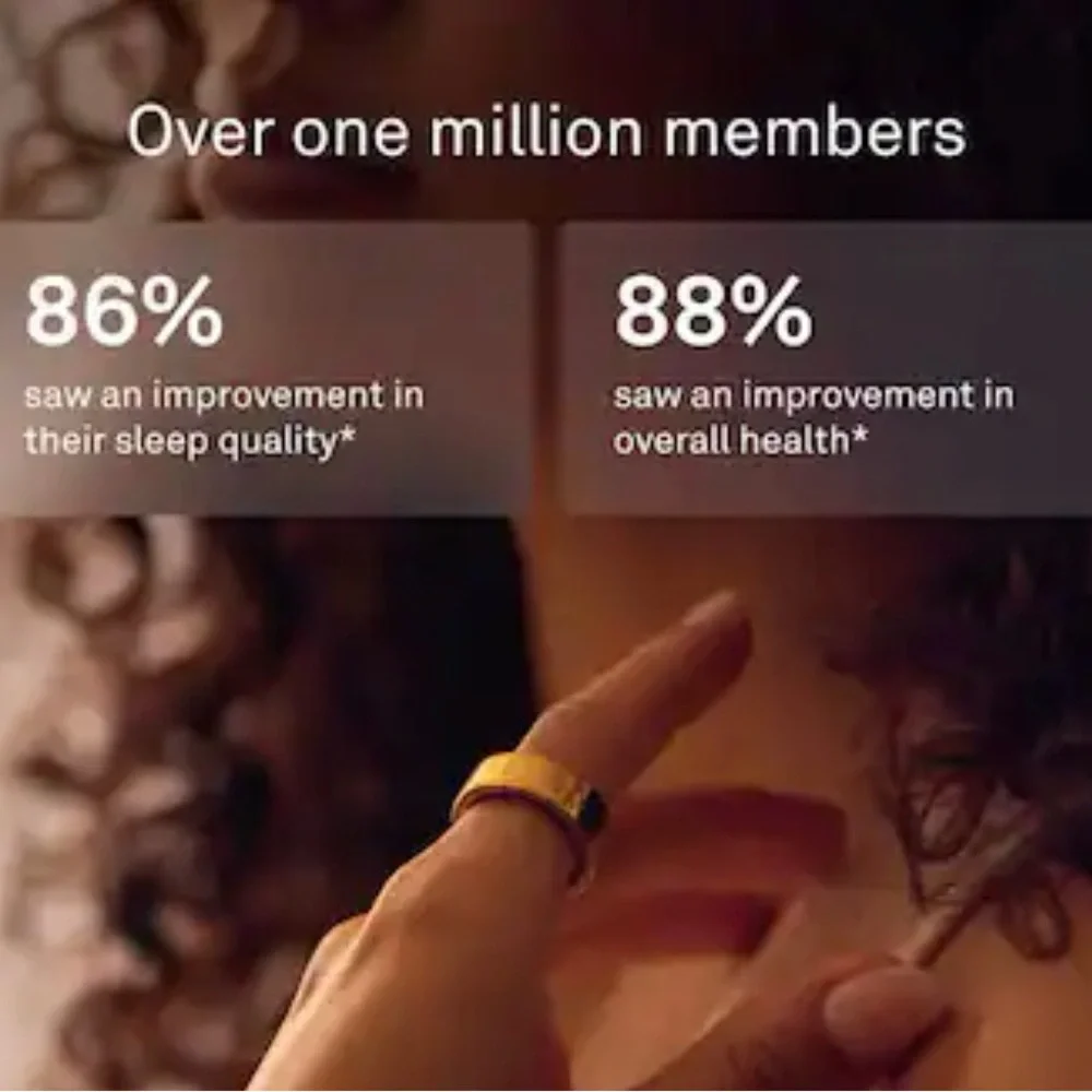 NWT Oura Gold and Silver v4 Smart Ring - size 12 - Picture 9 of 10